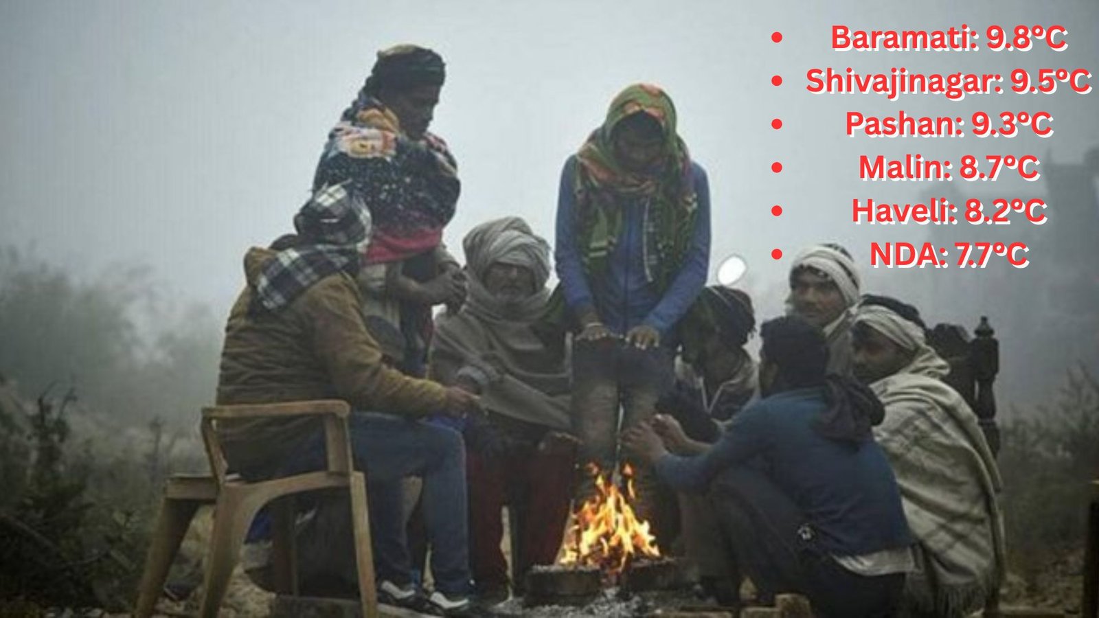 pune-minimum-temperature-falls-to-7.7°c,-dips-into-single-digits;-city-feels-winter-chill
